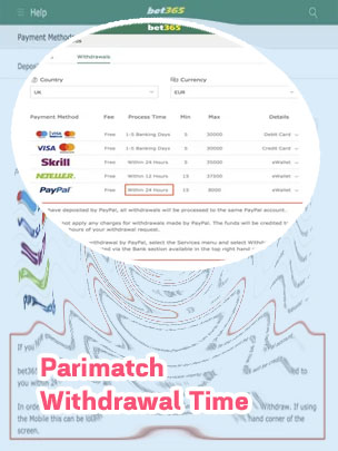 Betbarter ewallet withdrawal time