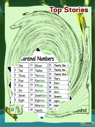 Betbarter numbers to call