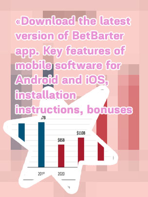 Betbarter revenue